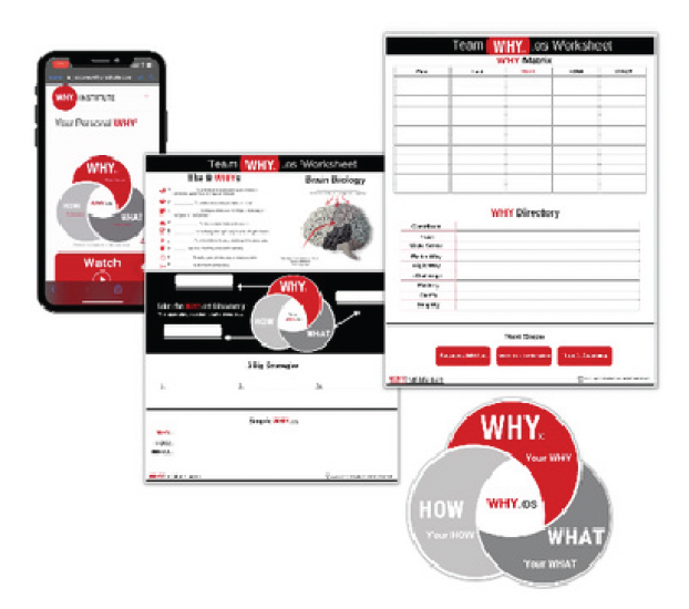 why-os-material WHY, WHAT, HOW, Your WHY.os